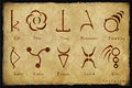 Necrella-Gorean Symbols.jpg